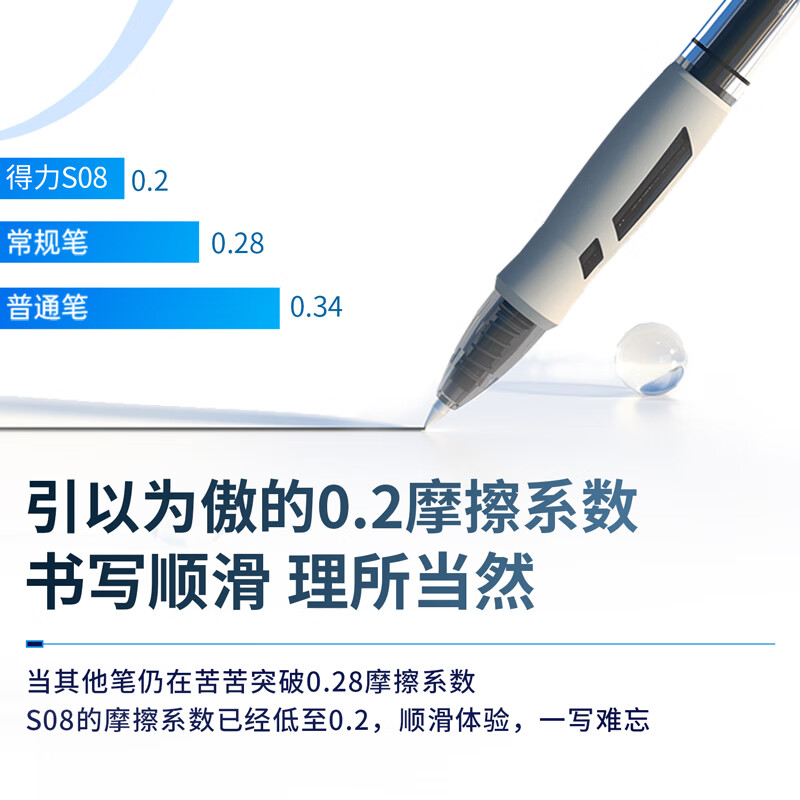 得力 臻顺滑中性笔签字笔 0.5mm子弹头按动笔水笔   12支/盒S08