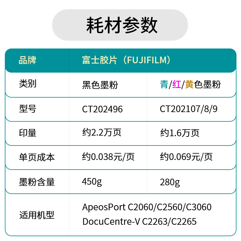 富士施乐 C2060/C3060/C2560/VC2263/VC2265原装粉盒施乐C2060 墨粉CT202496约印2.2万页