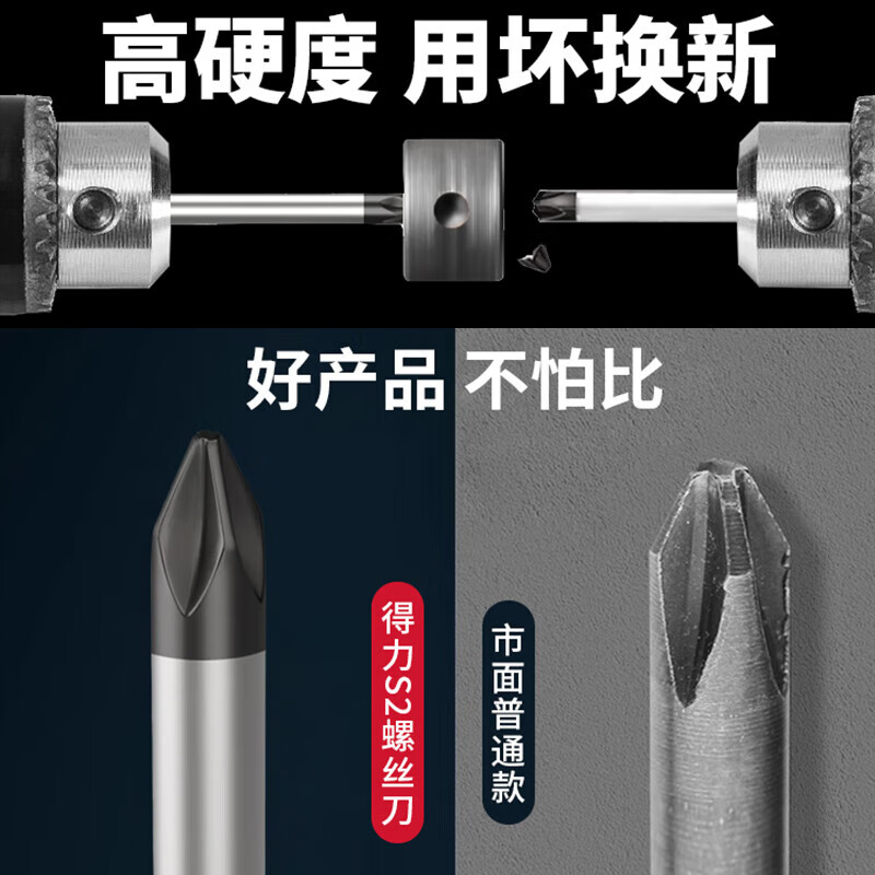 得力 十字螺丝 【3*75mm】螺丝刀带强磁梅花起子超硬小号改锥 DL3453