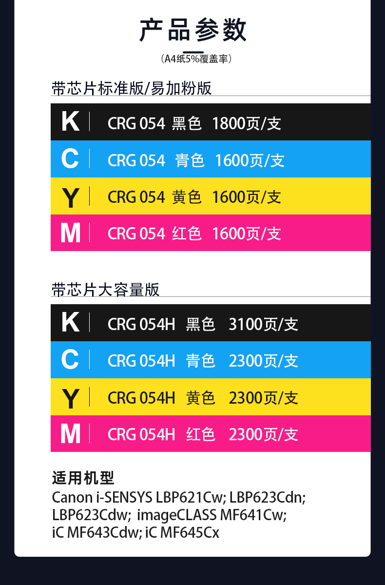 格之格 硒鼓 CRG054 1800页 适用佳能643cdw LBP621Cw mf645cx LBP623Cdn MF641Cw （支）黑色 含芯片