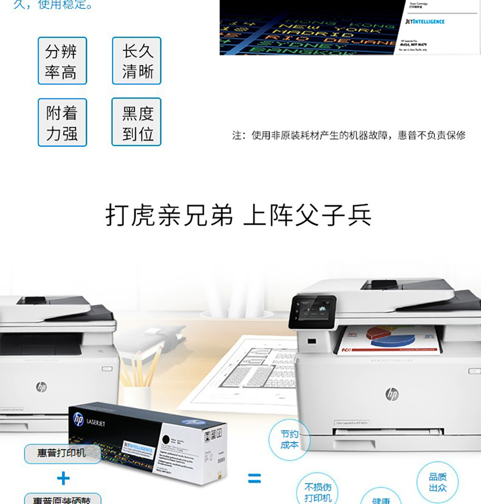 惠普（HP）原装416a/W2040A硒鼓 适用hp m454dw 454dn 479dw 479fdw 粉盒 标容，黑色打印约 2400页，彩色打印约2100页