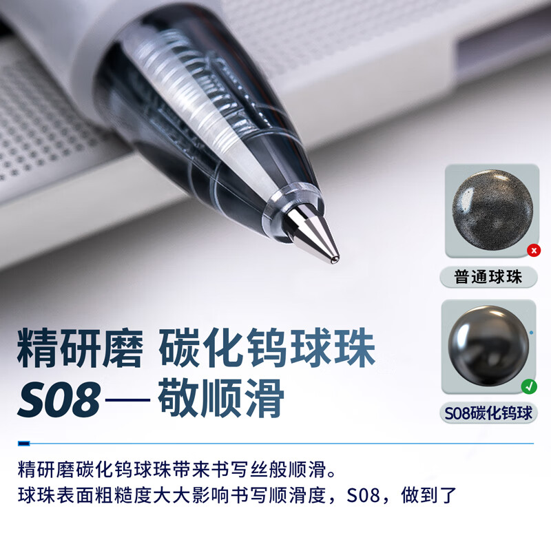 得力 臻顺滑中性笔签字笔 0.5mm子弹头按动笔水笔   12支/盒S08