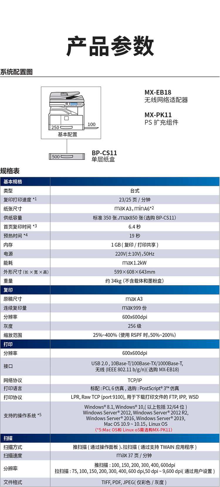 夏普 BP-M2322R A3黑白激光复印打印扫描一体机 (含双面输稿器+单纸盒)2522R同系列